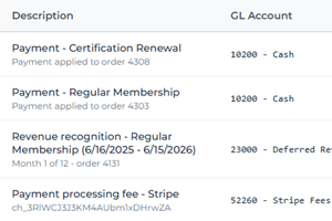 SoundPost Account Explorer