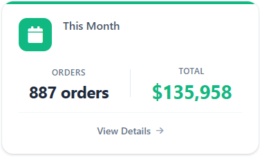 bridge-this-months-orders