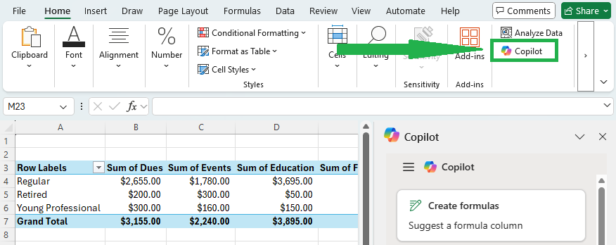 Screenshot of Microsoft Excel showing the Copilot button in the ribbon and the Copilot pane open on the right, with an example PivotTable displayed in the worksheet.