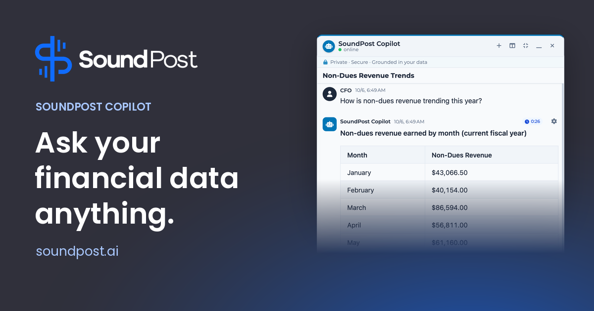SoundPost Copilot - ask your financial data anything